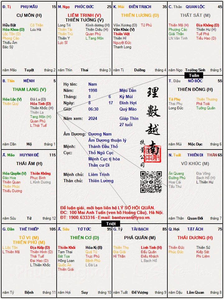 Hình ảnh