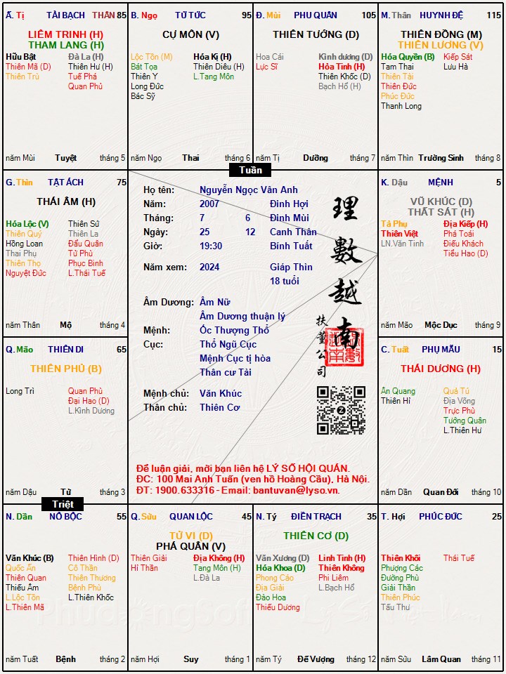 Hình ảnh