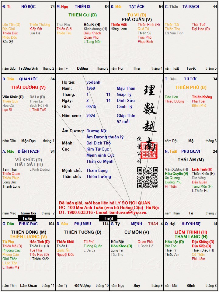 Hình ảnh