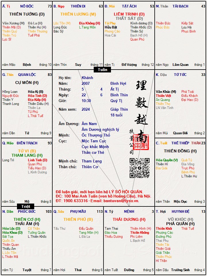 Hình ảnh