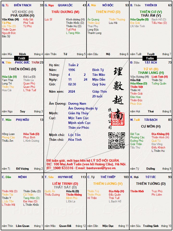 Hình ảnh