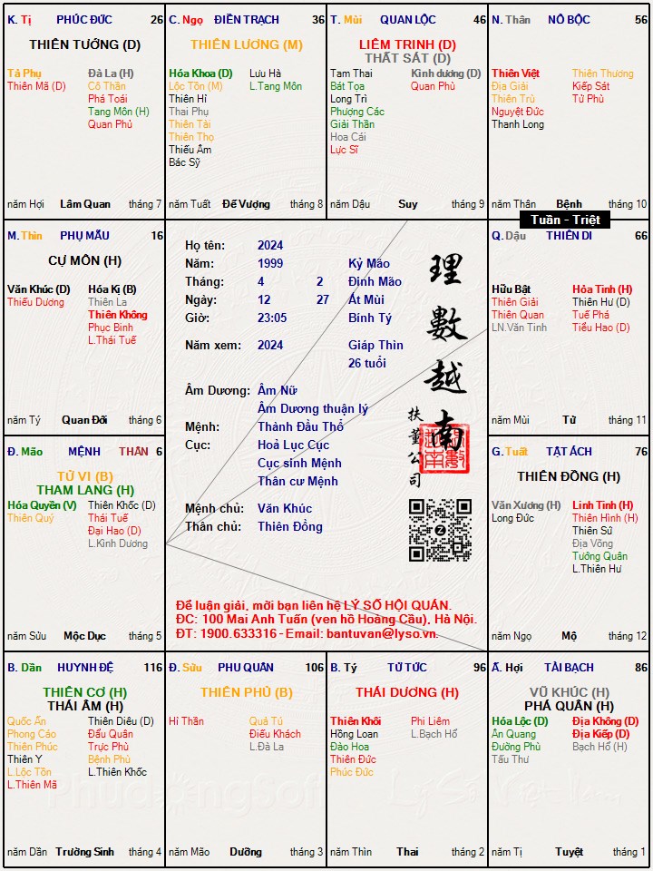 Hình ảnh