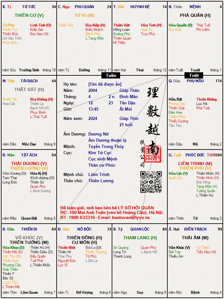 Hình ảnh