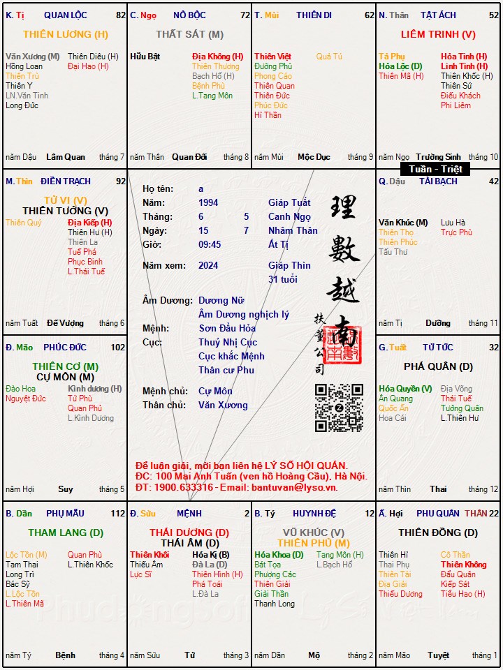 Hình ảnh
