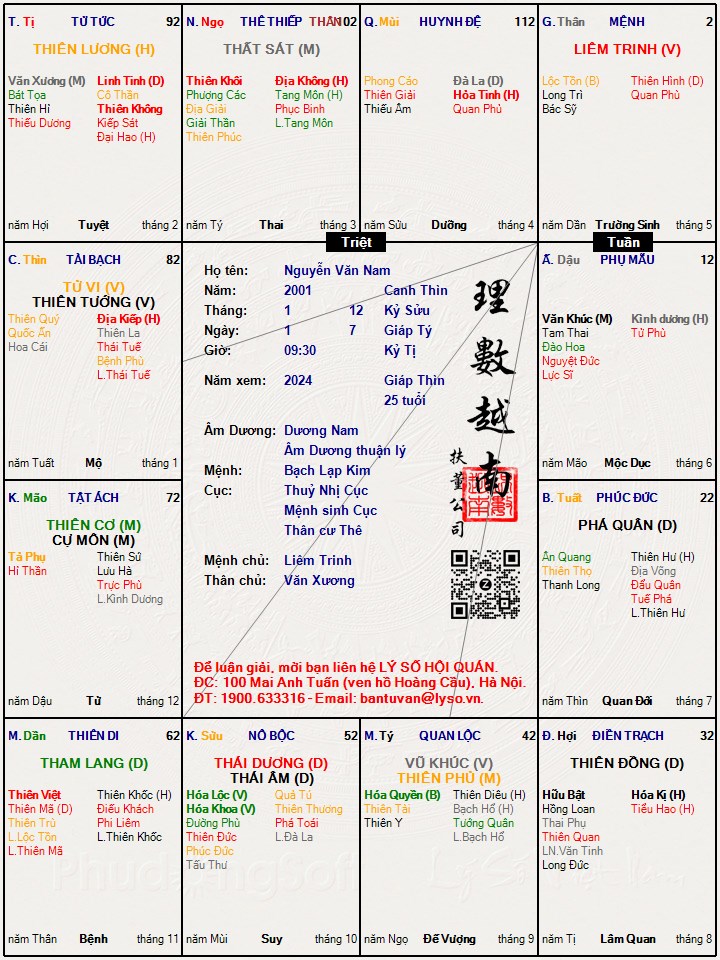 Hình ảnh