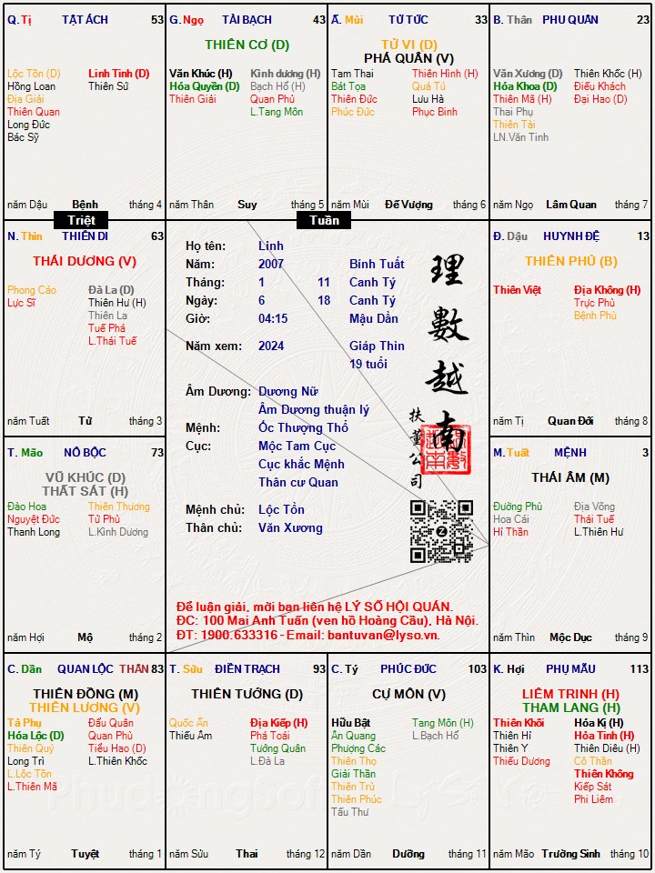 Hình ảnh