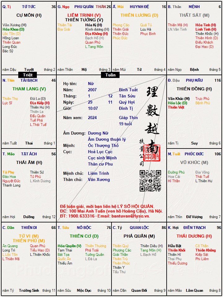 Hình ảnh