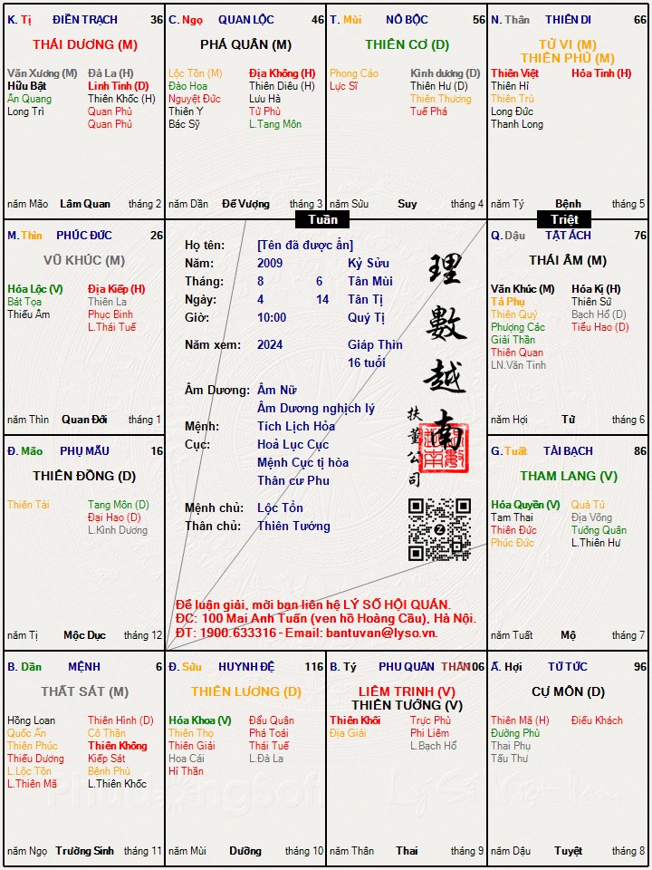 Hình ảnh