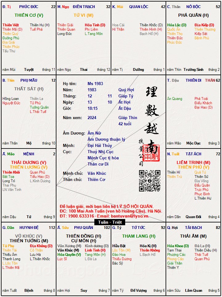 Hình ảnh