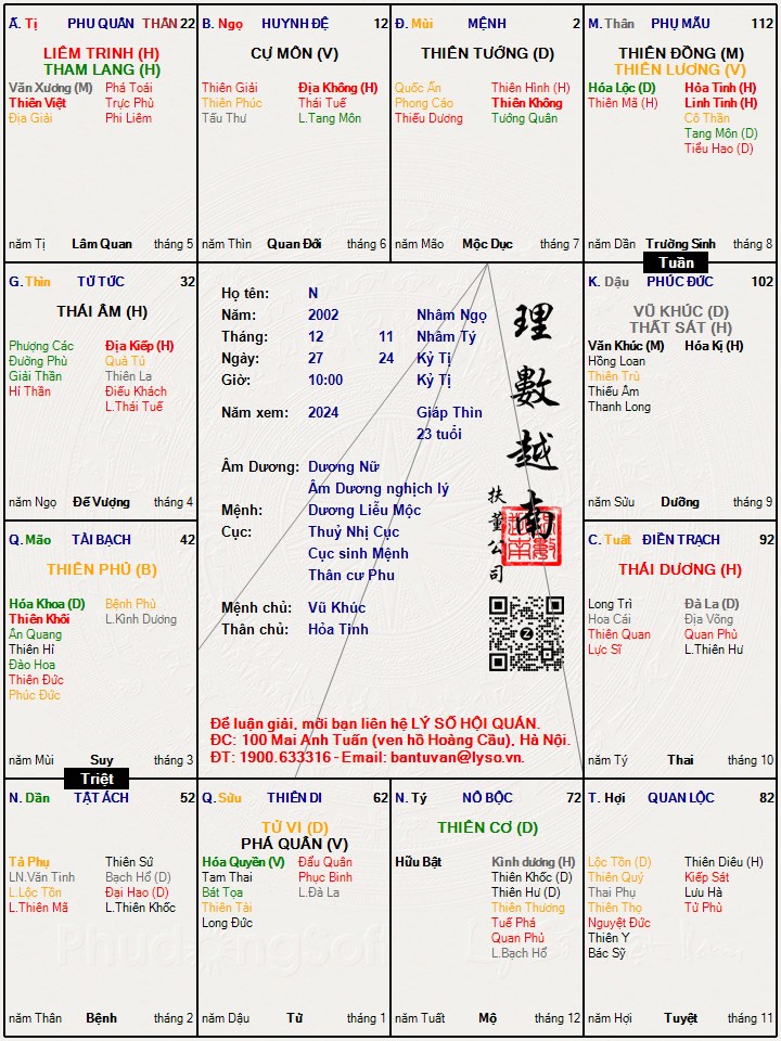 Hình ảnh