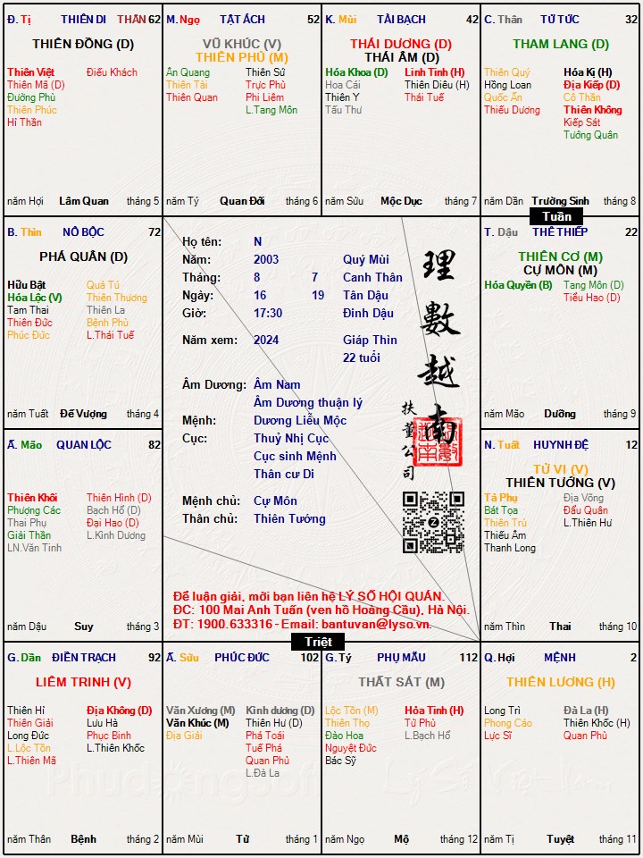 Hình ảnh