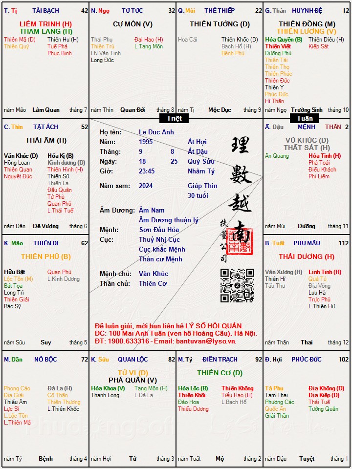 Hình ảnh