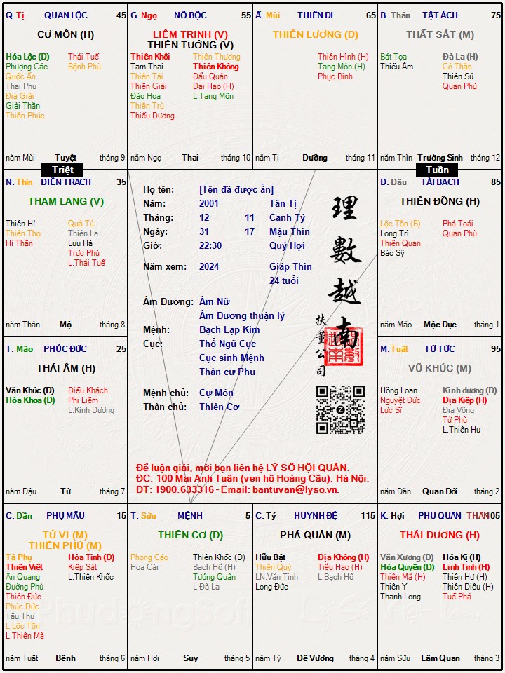 Hình ảnh