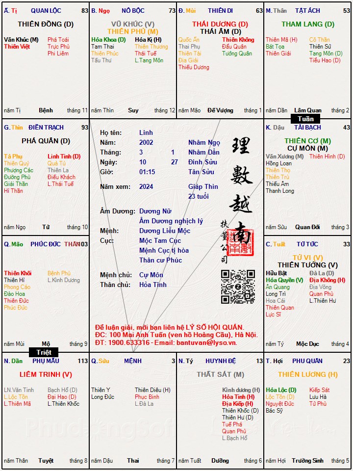 Hình ảnh