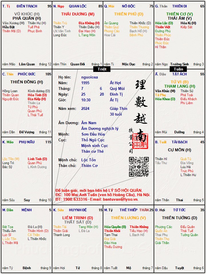Hình ảnh