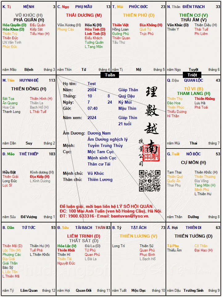Hình ảnh