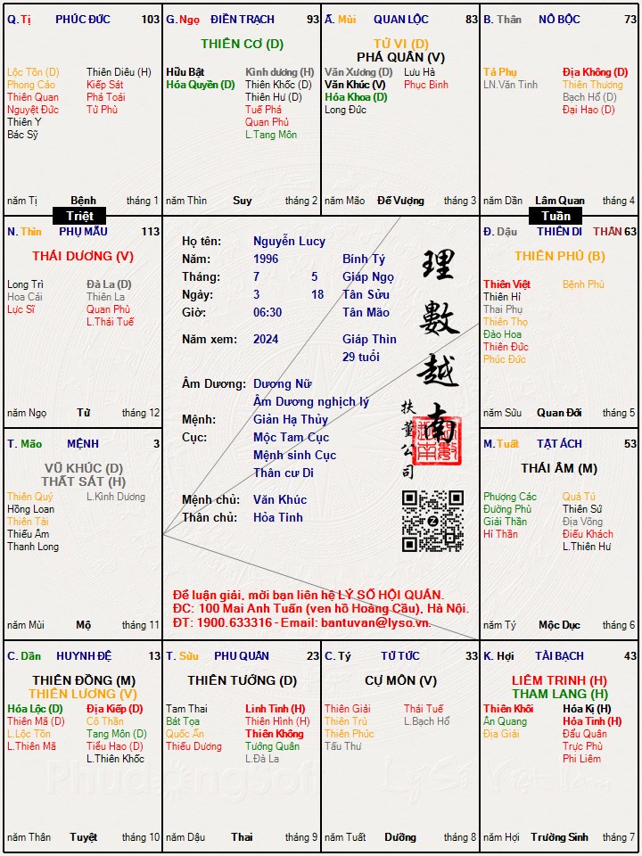 Hình ảnh