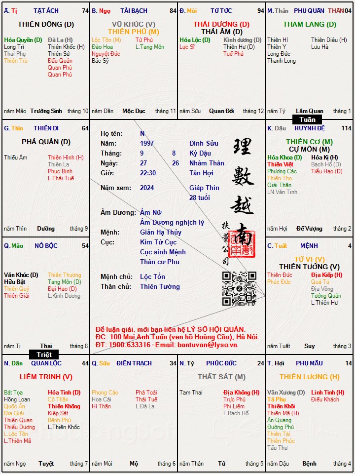 Hình ảnh