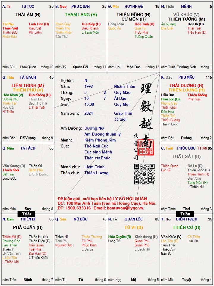 Hình ảnh