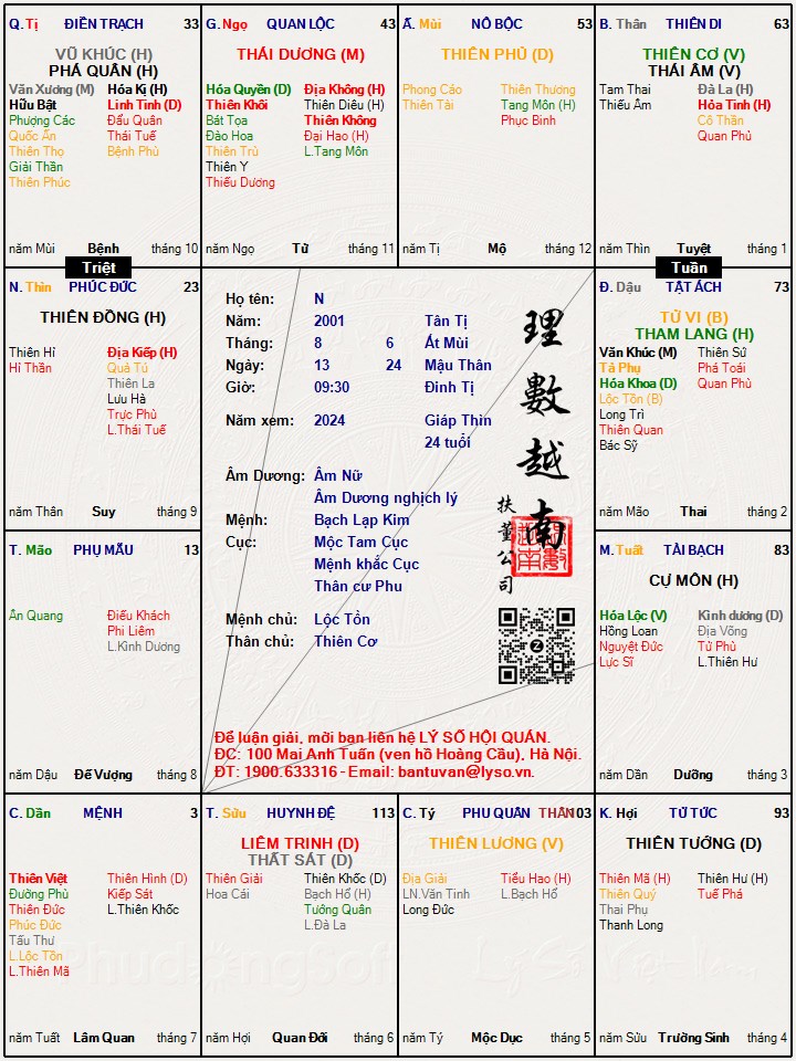 Hình ảnh