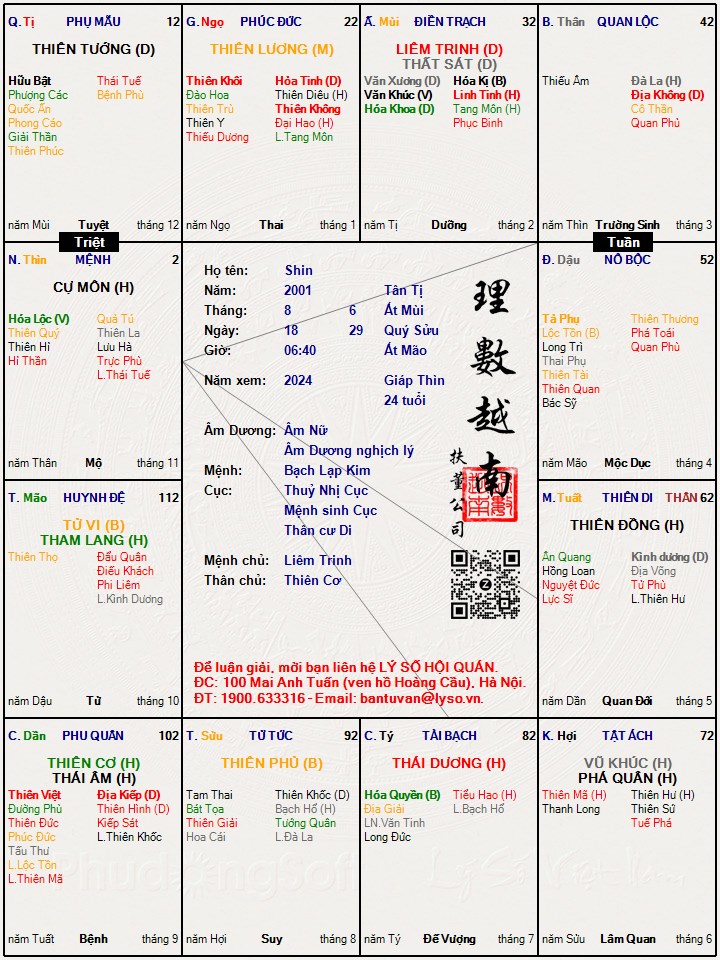 Hình ảnh