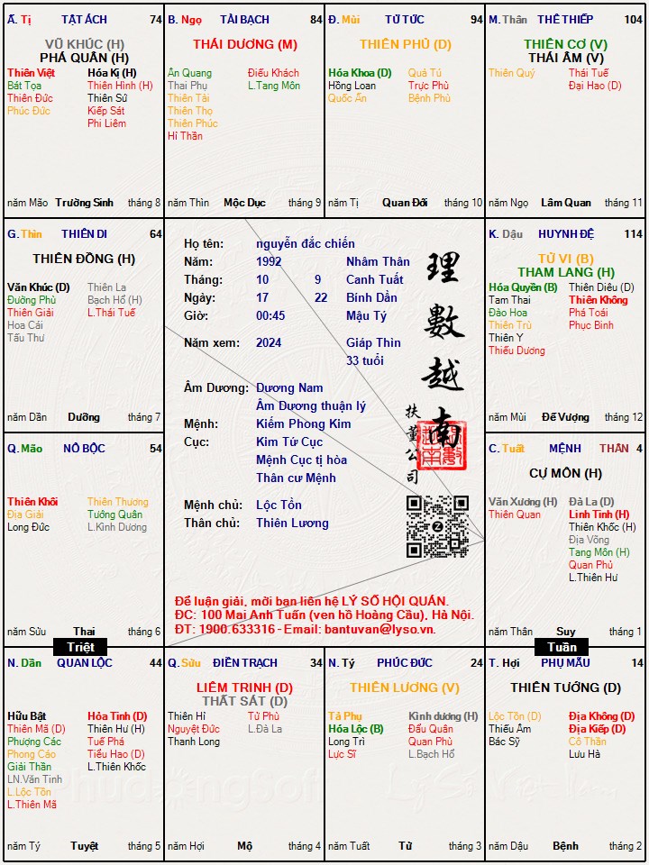 Hình ảnh