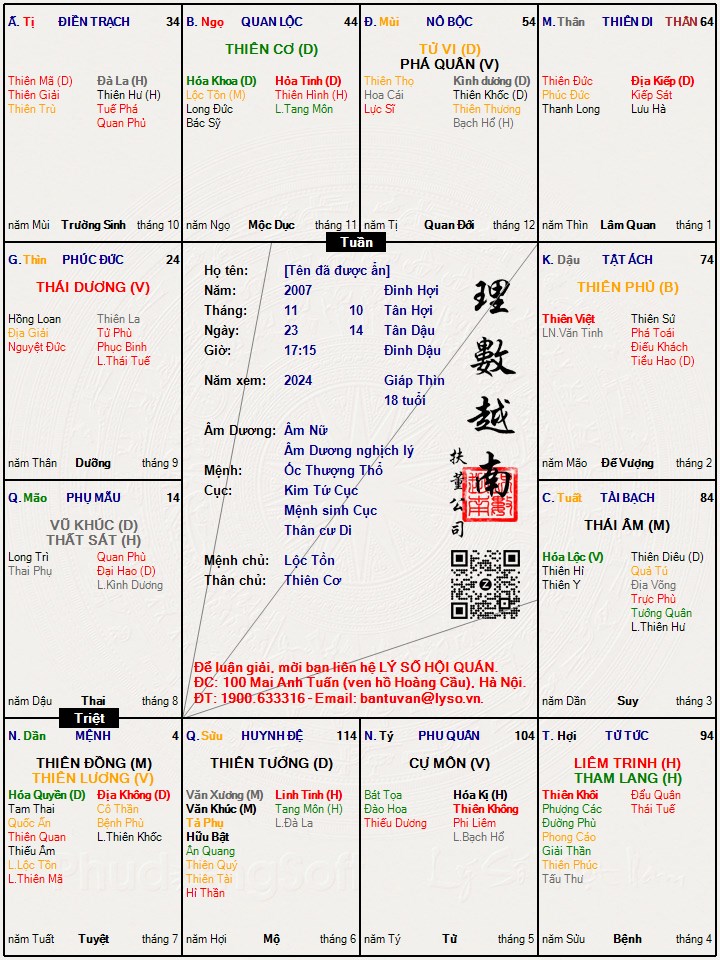 Hình ảnh
