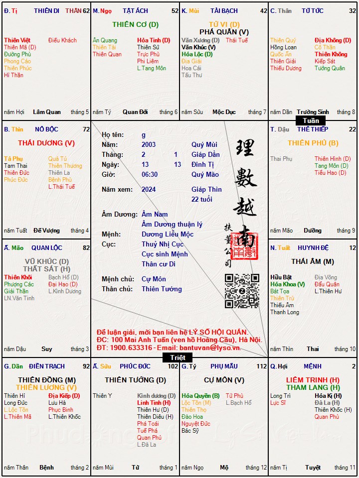 Hình ảnh