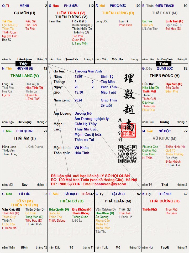 Hình ảnh