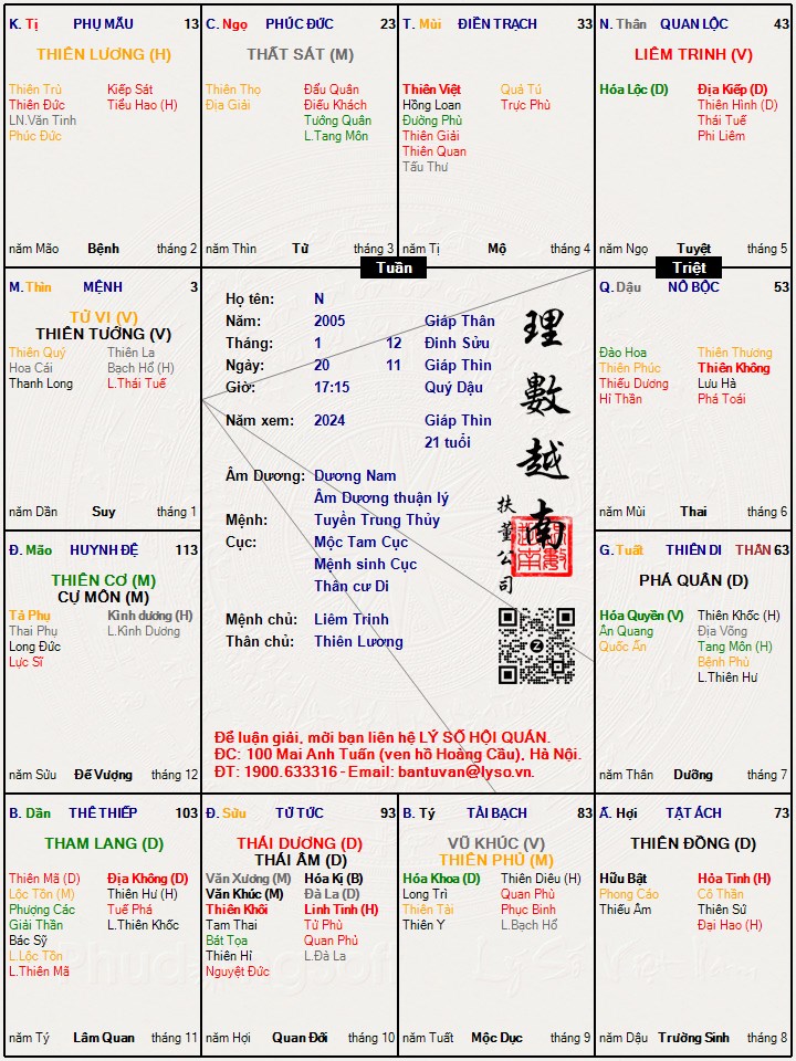 Hình ảnh