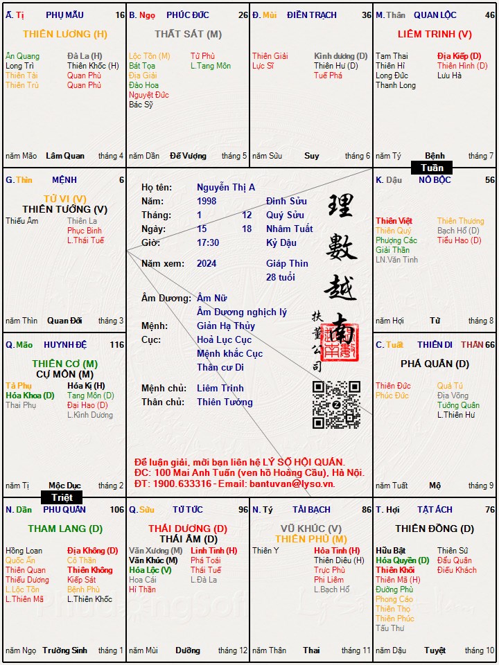 Hình ảnh