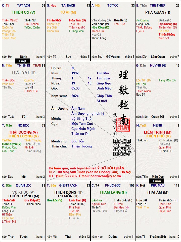 Hình ảnh