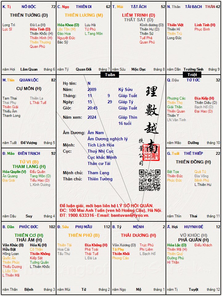 Hình ảnh