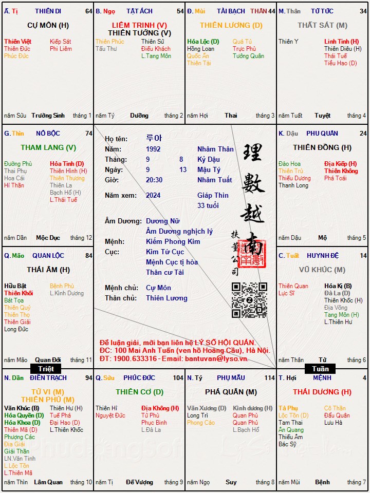 Hình ảnh