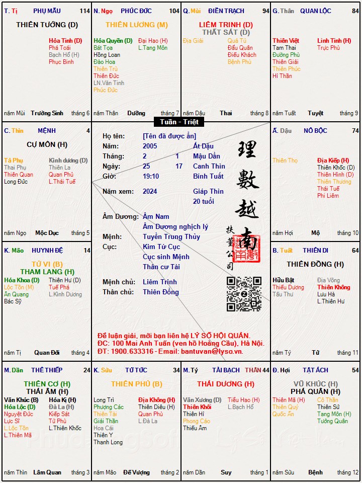 Hình ảnh