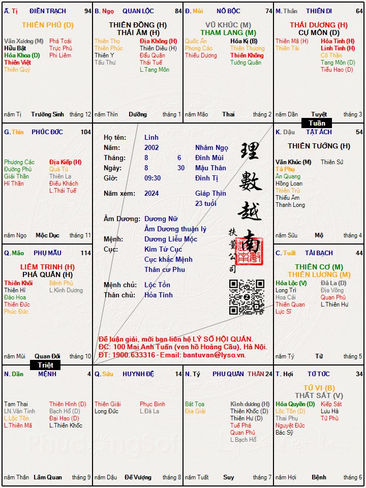 Hình ảnh