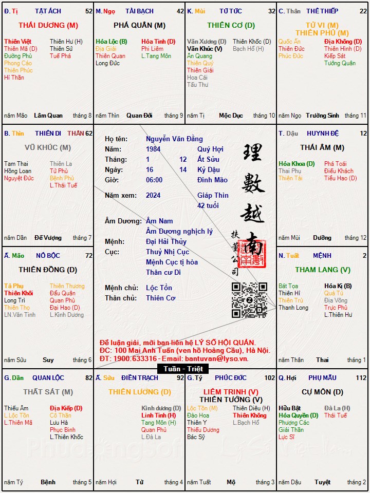 Hình ảnh