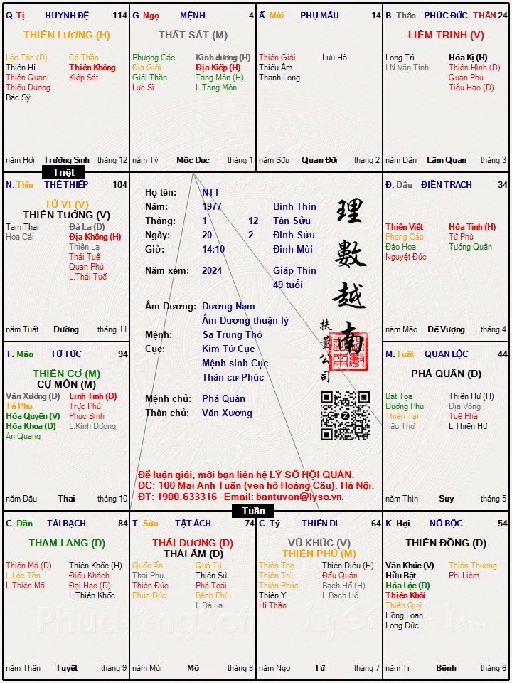 Hình ảnh