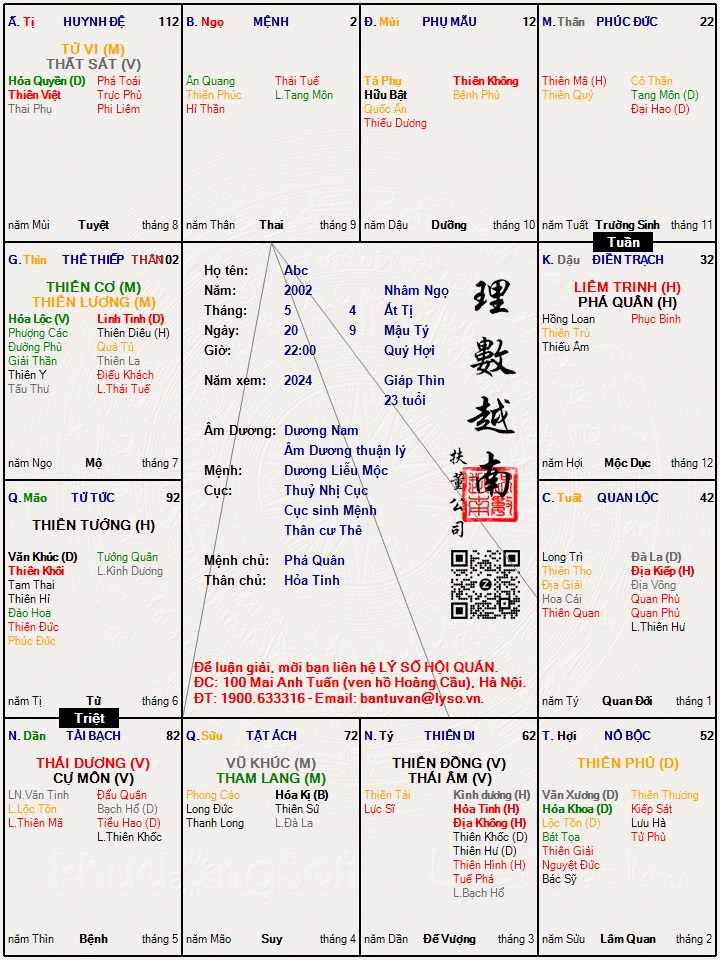 Hình ảnh