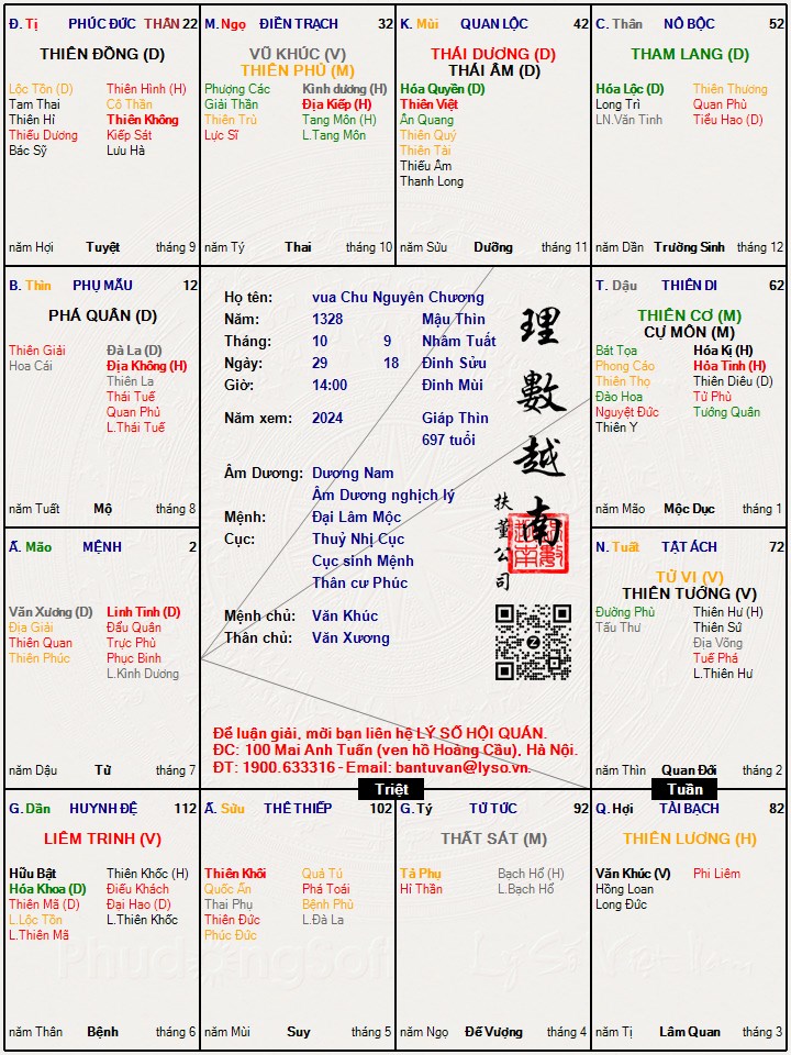 Hình ảnh