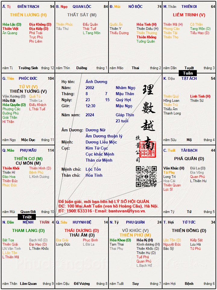 Hình ảnh