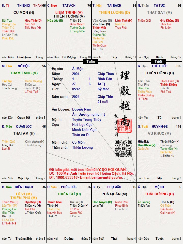 Hình ảnh