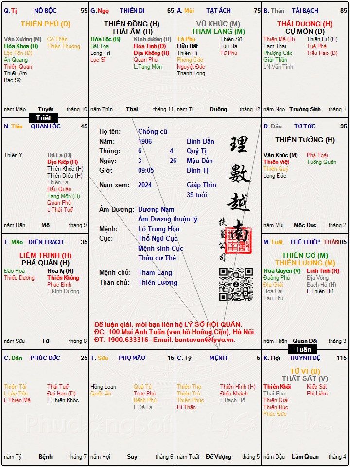 Hình ảnh
