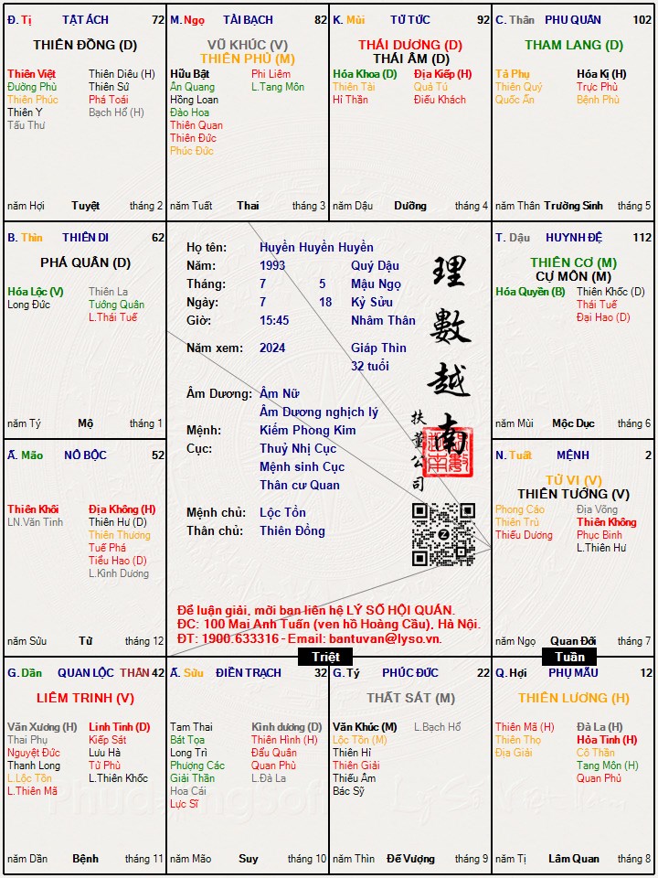 Hình ảnh