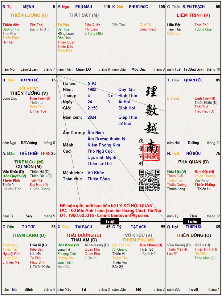 Hình ảnh