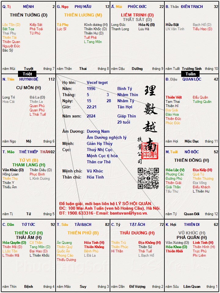 Hình ảnh