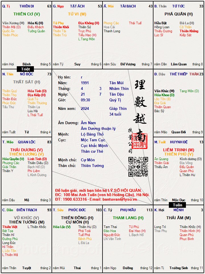 Hình ảnh