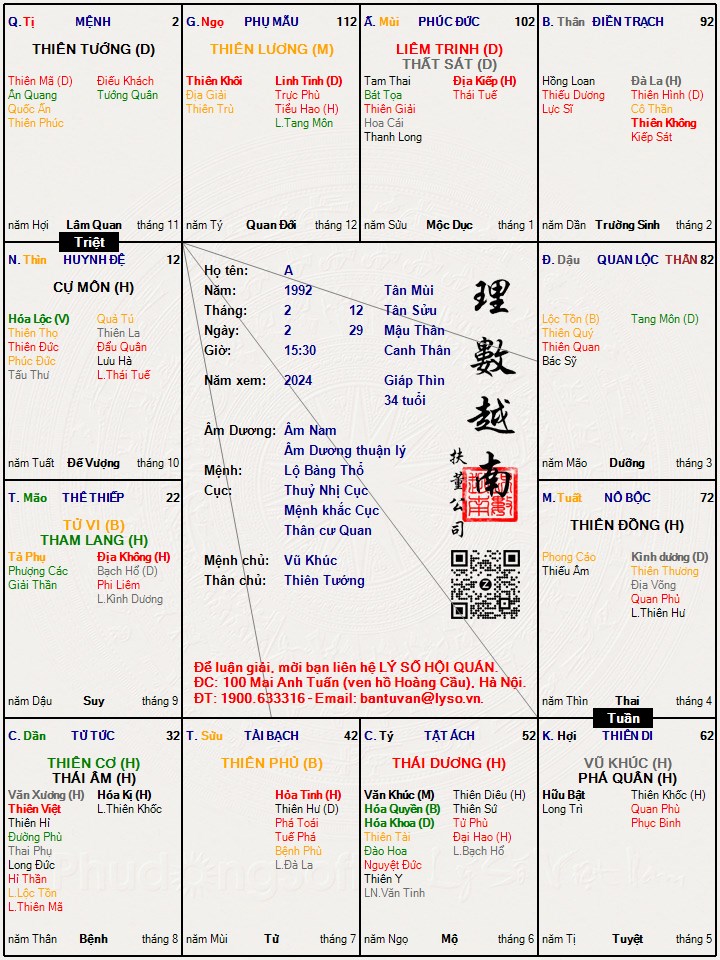 Hình ảnh