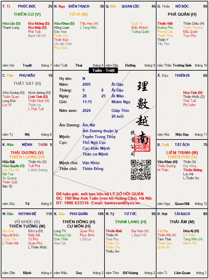 Hình ảnh