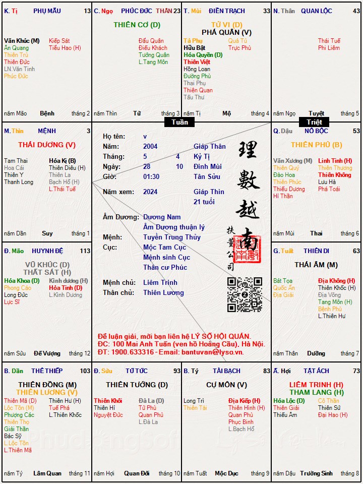 Hình ảnh